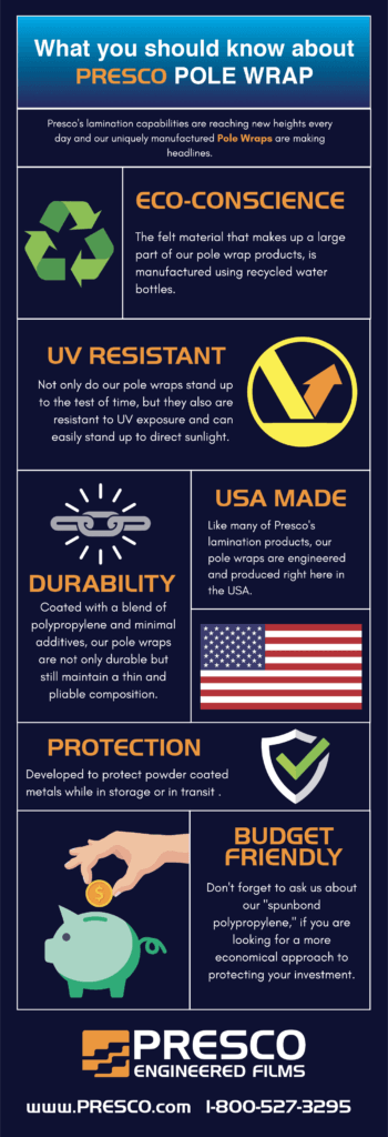 How Well do YOU Know Presco’s Pole Wraps? Infographic