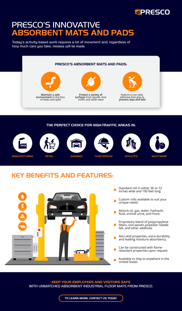 Presco’s Innovative Absorbent Mats and Pads Infographic