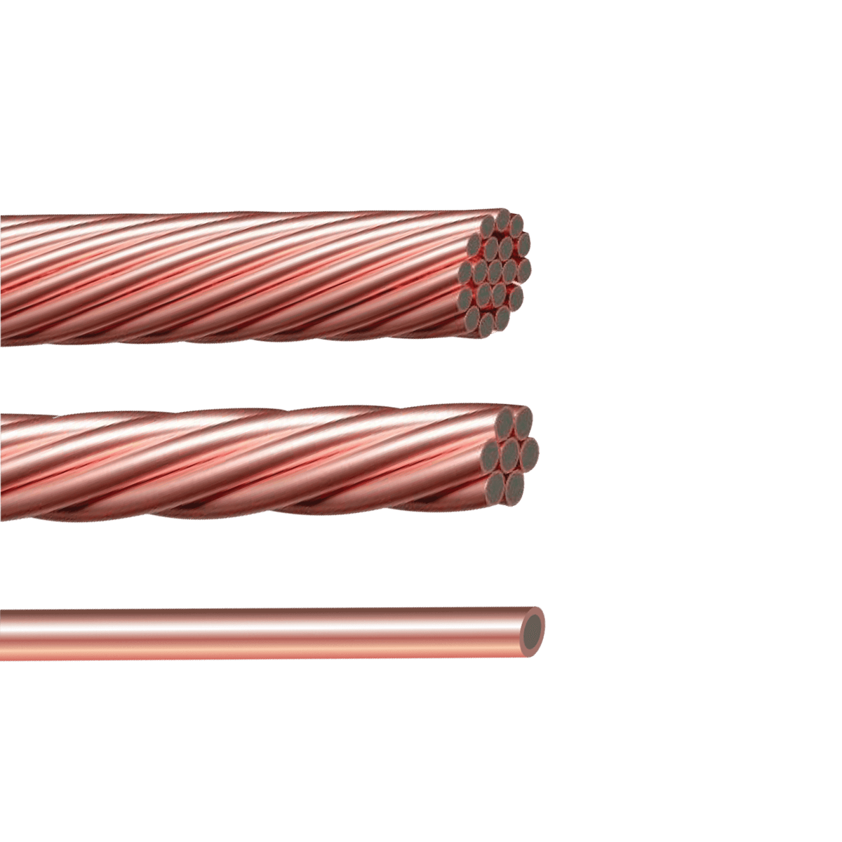 Copper-Clad_Steel_Ground_Wire_Feature