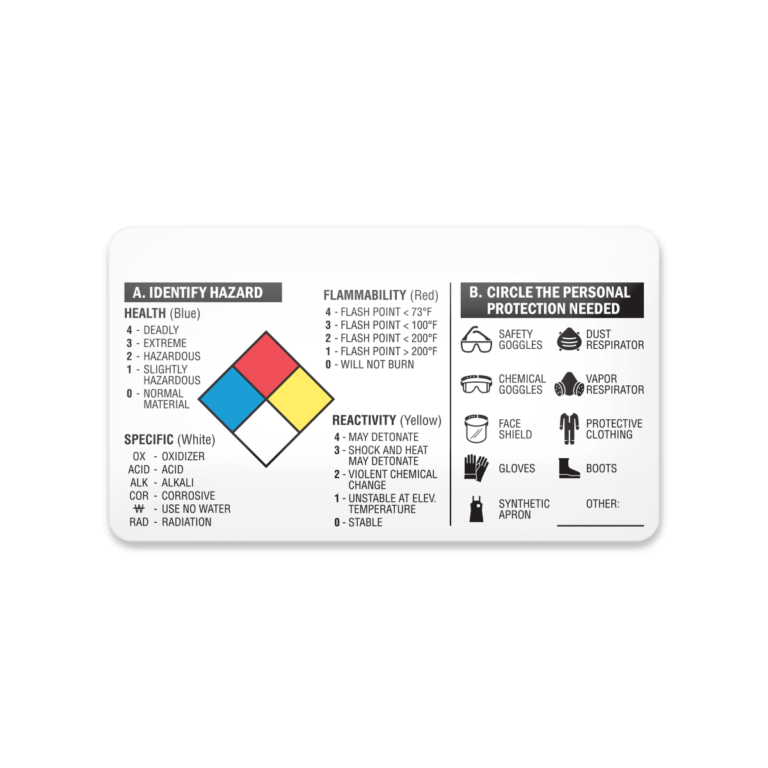 Self Laminating Write On NFPA label SKU # LTA1228LS